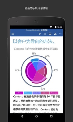 手機(jī)辦公軟件 技術(shù)開(kāi)發(fā)、下載安裝與銷(xiāo)售全攻略