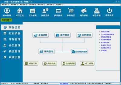 領(lǐng)智手機(jī)銷(xiāo)售管理系統(tǒng)的技術(shù)開(kāi)發(fā)與市場(chǎng)推廣策略